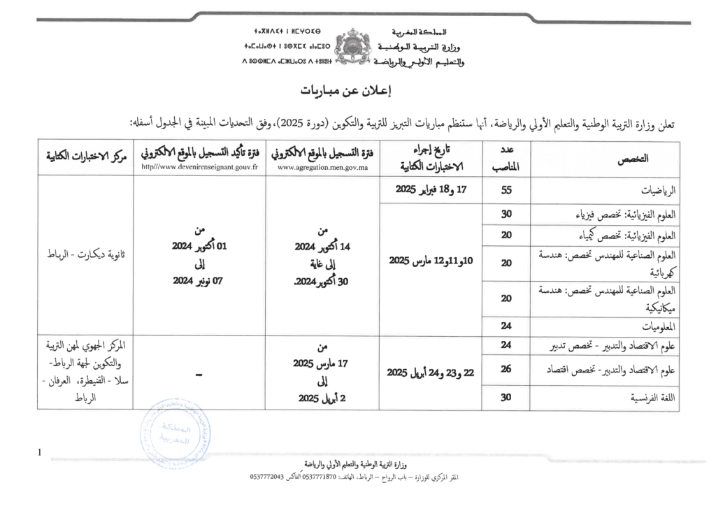 مباراة التبريز 2025 للتربية والتكوين (249 منصب)