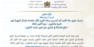 نتائج المشاركة في التباري حول تغيير مقرات التكوين 2024