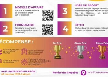 شارك في جوائز أنا مقاول 2024: الابتكار من أجل الوظائف والمهارات