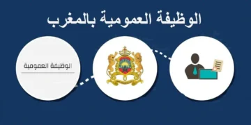 الوظيفة العمومية 2025 .. توظيف 2845 منصب بعدة مؤسسات و إدارات