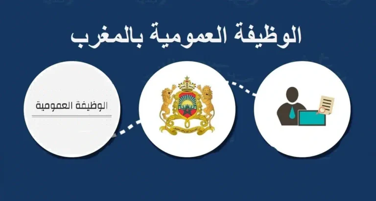 الوظيفة العمومية 2025 .. توظيف 2845 منصب بعدة مؤسسات و إدارات