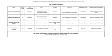 مباراة توظيف 4 مناصب بالمختبر العمومي للتجارب والدراسات 2025