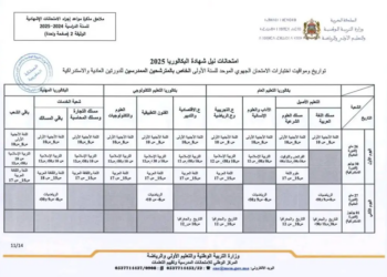 تاريخ الامتحان الجهوي 2025 بالمغرب،