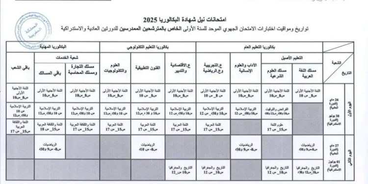 تاريخ الامتحان الجهوي 2025 بالمغرب،
