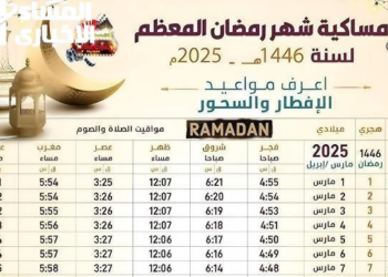 جدول أوقات الصلاة لرمضان 2025 في المغرب