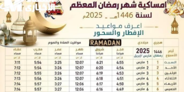 جدول أوقات الصلاة لرمضان 2025 في المغرب
