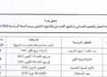 لائحة العطل المدرسية 2025-2026 بالمغرب