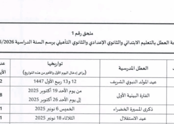 لائحة العطل المدرسية 2025-2026 بالمغرب