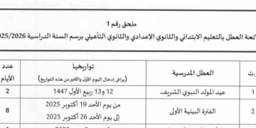 لائحة العطل المدرسية 2025-2026 بالمغرب