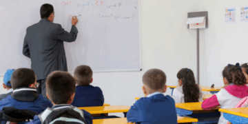 المدن المطلوبة للعمل في التعليم الأولي بالمغرب 2025