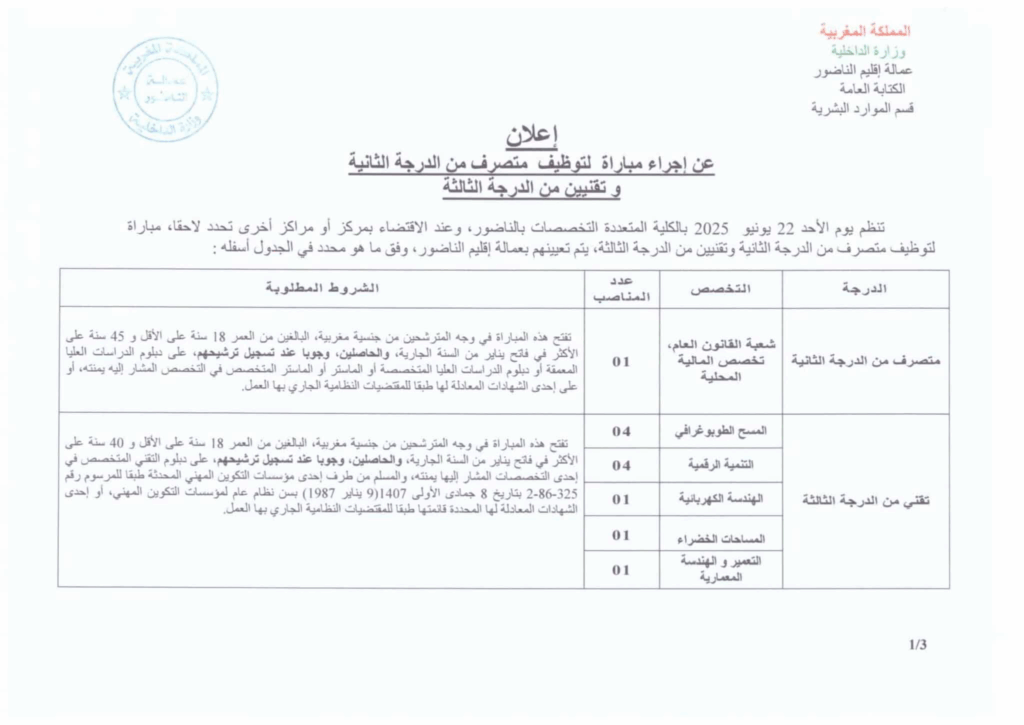 مباراة توظيف 12 منصب بإقليم الناظور 2025