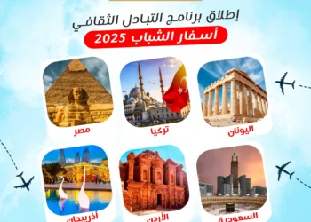 وزارة الشباب تعلن عن فتح التسجيل ببرنامج التبادل الثقافي للشباب أسفار الشباب 2025