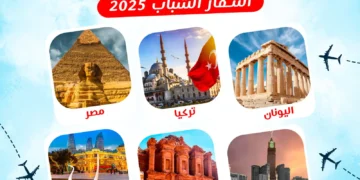 وزارة الشباب تعلن عن فتح التسجيل ببرنامج التبادل الثقافي للشباب أسفار الشباب 2025