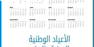 الأعياد الوطنية بالمغرب 2025