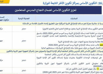 الاعلان عن مباراة التعليم ابتداء من شهر شتنبر 2025