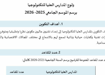 2026/2025 مباراة ولوج المدرسة العليا للتكنولوجيا