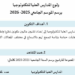 2026/2025 مباراة ولوج المدرسة العليا للتكنولوجيا