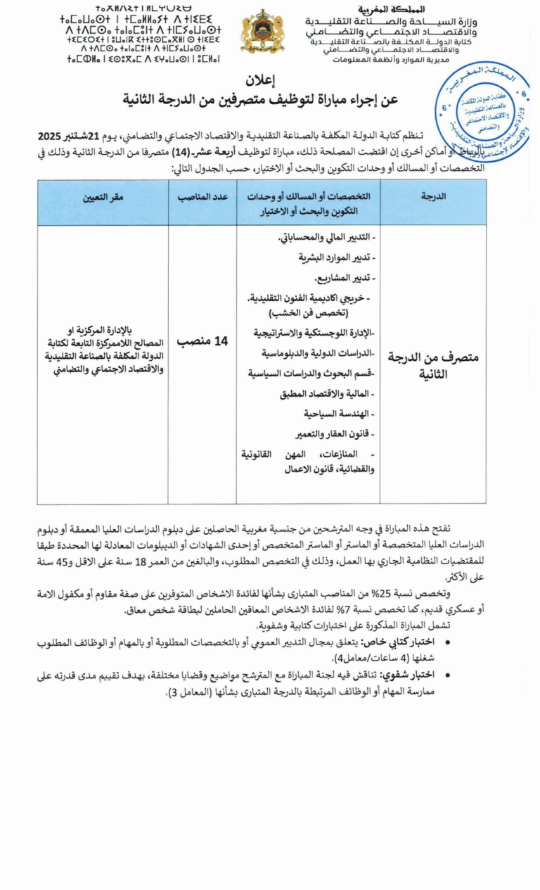 قطاع الصناعة التقليدية والاقتصاد الاجتماعي والتضامني : مباريات توظيف 20 منصب 2025