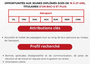 RAM Handling تبحث عن وكلاء تجاريين للتشغيل بالمطارات المغربية