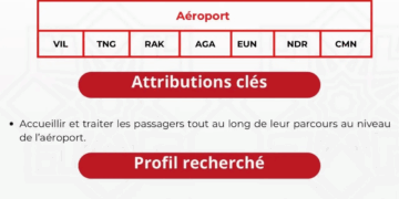 RAM Handling تبحث عن وكلاء تجاريين للتشغيل بالمطارات المغربية