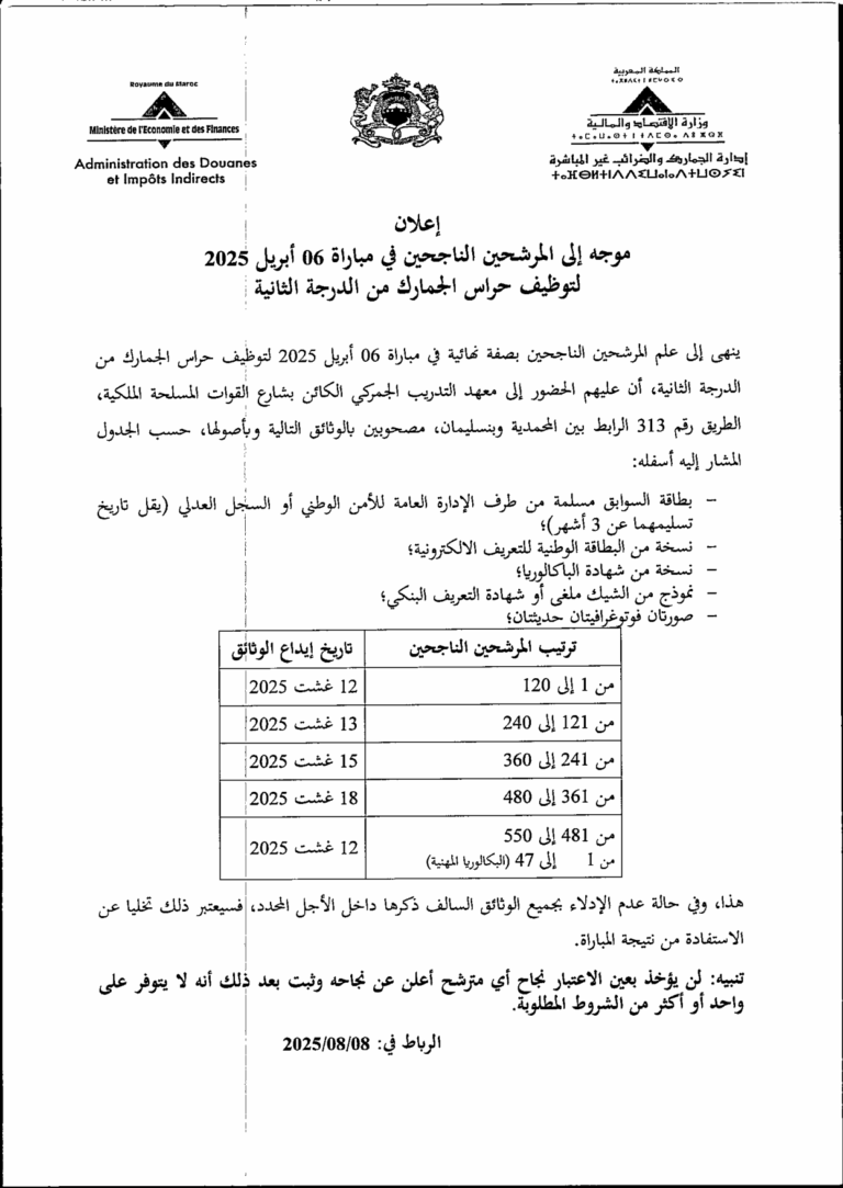 إدارة الجمارك والضرائب غير مباشرة: الناجحين بصفة نهائية في مباراة توظيف 650 حارس الجمارك من الدرجة الثانية لسنة 2025