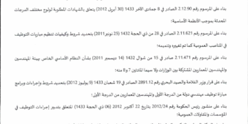 مباريات توظيف 16 منصبا بالمكتب الوطني المهني للحبوب والقطاني آخر أجل هو 15 غشت 2025