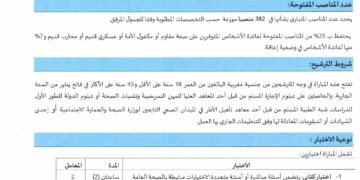 مباراة توظيف 382 منصب في وزارة الصحة والحماية الاجتماعية بجهة طنجة تطوان الحسيمة 2025