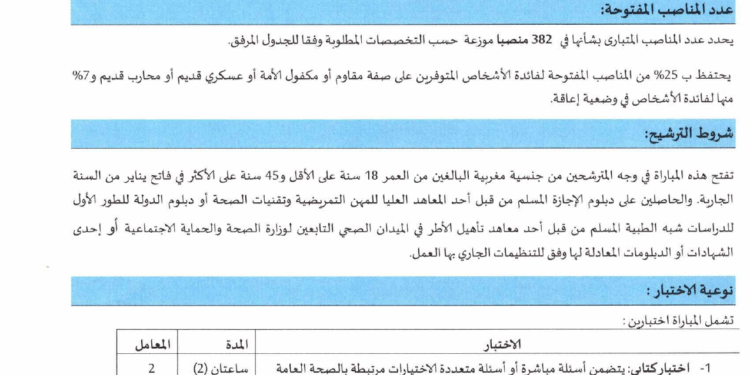 مباراة توظيف 382 منصب في وزارة الصحة والحماية الاجتماعية بجهة طنجة تطوان الحسيمة 2025
