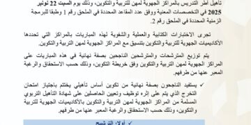 إعلان عن مباريات ولوج سلك تأهيل أطر التدريس بالمراكز الجهوية لمهن التربية والتكوين دورة نونبر 2025 