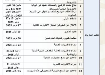 الجدولة الزمنية لمباريات ولوج المراكز الجهوية لمهن التربية والتكوين، لتأهيل أطر التدريس – دورة نونبر 2025