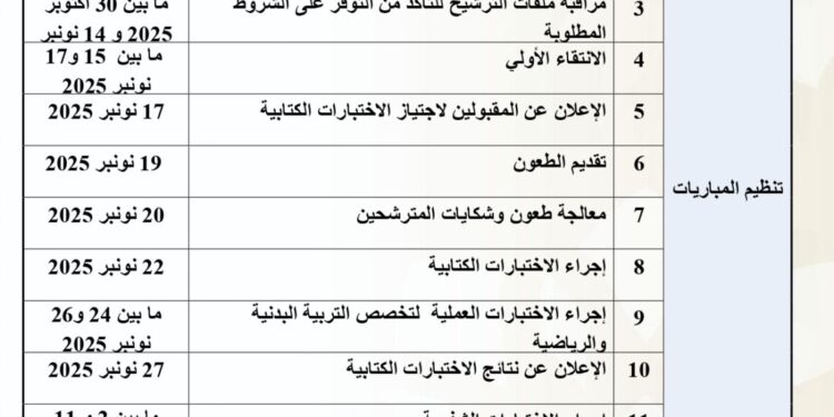 الجدولة الزمنية لمباريات ولوج المراكز الجهوية لمهن التربية والتكوين، لتأهيل أطر التدريس – دورة نونبر 2025