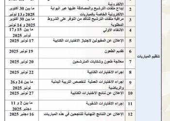 17633997829754879157157659933648