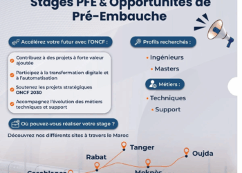 المكتب الوطني للسكك الحديدية يعلن عن أكثر من 70 فرصة تدريب PFE مع إمكانية التوظيف