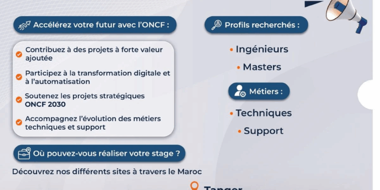 المكتب الوطني للسكك الحديدية يعلن عن أكثر من 70 فرصة تدريب PFE مع إمكانية التوظيف