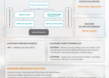 مباراة توظيف ممرضون متعددو الاختصاصات بالمكتب الوطني للسكك الحديدية 2025
