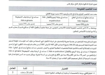 المديرية الجهوية للصحة لجهة فاس مكناس 2026