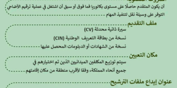 التسجيل في عملية ترقيم و تسجيل الأضاحي لسنة 2026