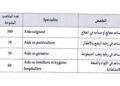 وزارة الصحة والحماية الاجتماعية: مباراة توظيف 400 مساعدا تقنيا من الدرجة الثانية، آخر أجل هو 15 يونيو 2026