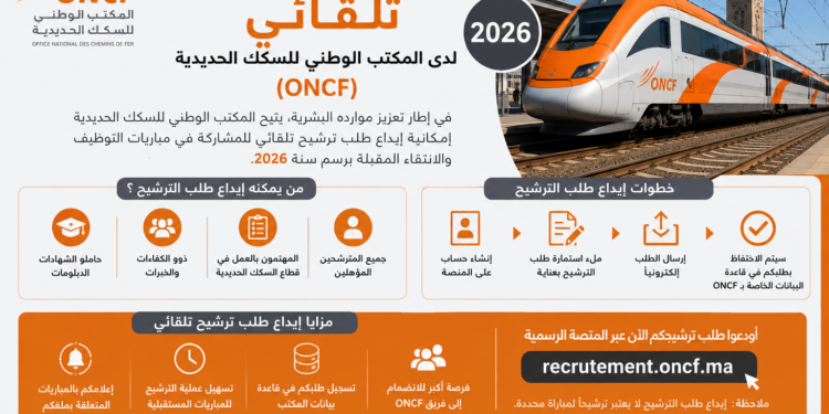 إيداع طلب ترشيح تلقائي لدى المكتب الوطني للسكك الحديدية (ONCF)