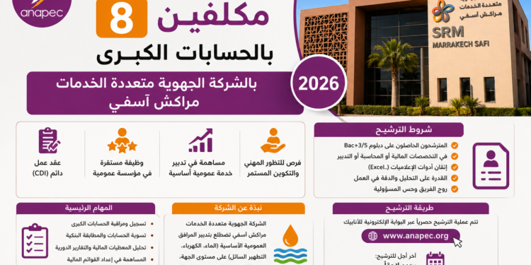 توظيف 8 مكلفين بالحسابات الكبرى بالشركة الجهوية متعددة الخدمات مراكش آسفي