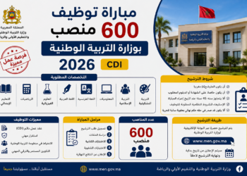مباراة توظيف 600 منصب بوزارة التربية الوطنية 2026