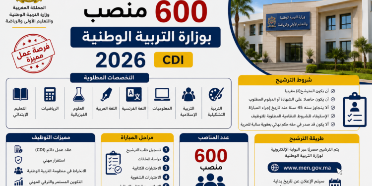مباراة توظيف 600 منصب بوزارة التربية الوطنية 2026