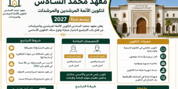 مباراة ولوج معهد محمد السادس لتكوين الأئمة المرشدين والمرشدات برسم سنة 2027