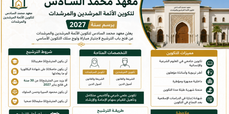 مباراة ولوج معهد محمد السادس لتكوين الأئمة المرشدين والمرشدات برسم سنة 2027