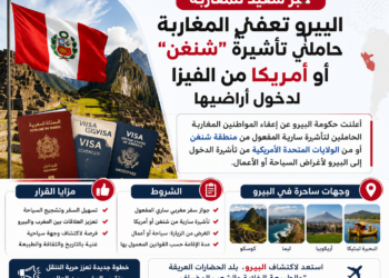 "البيرو تعفي المغاربة حاملي تأشيرة "شنغن" أو أمريكا من الفيزا لدخول أراضيها