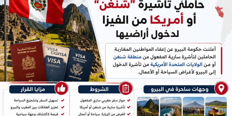 "البيرو تعفي المغاربة حاملي تأشيرة "شنغن" أو أمريكا من الفيزا لدخول أراضيها