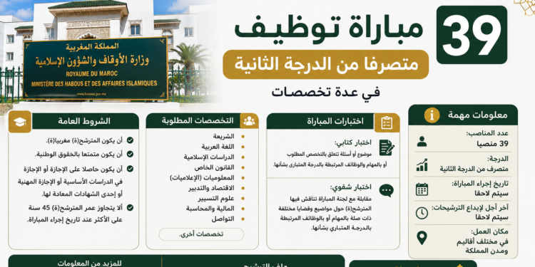 وزارة الأوقاف والشؤون الإسلامية