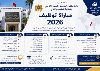 مباراة توظيف وزارة الشؤون الخارجية والتعاون الإفريقي والمغاربة المقيمين بالخارج 2026