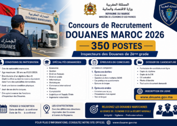 Concours de Recrutement Douanes Maroc 2026 (350 Postes)