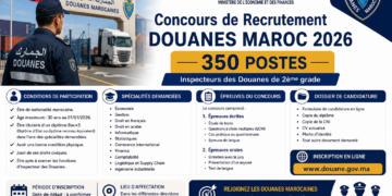 Concours de Recrutement Douanes Maroc 2026 (350 Postes)